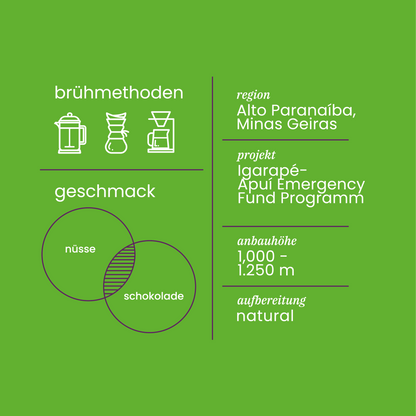 Brasilien Projektkoffie Nr. 3