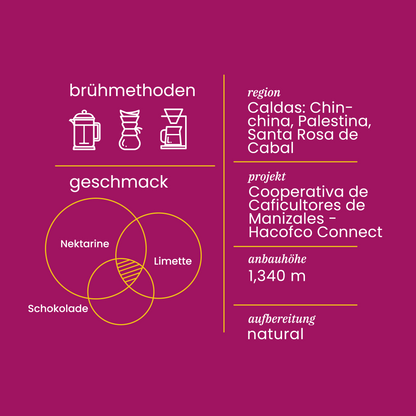 Kolumbien Projektkoffie Nr. 7