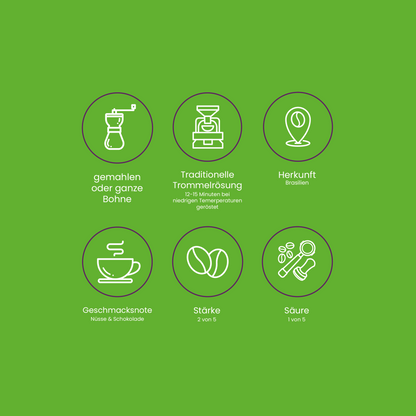 Brasilien Projektkoffie Nr. 3