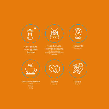 Honduras Projektkoffie Nr. 5